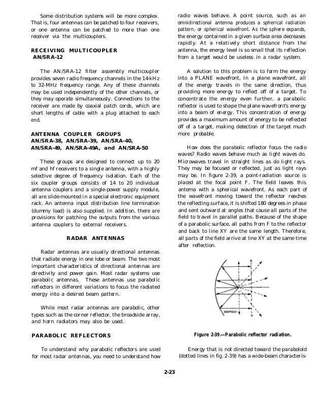 antenna and wave propagation by kd prasad ebook download Prasad kd propagation and wave antenna download by ebook